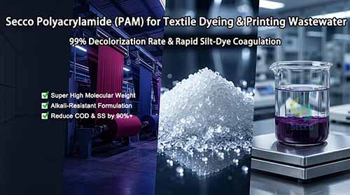 Polyacrylamid: En Multifunksjonell oppløsning til Teksil trykking og Dyeing Industry